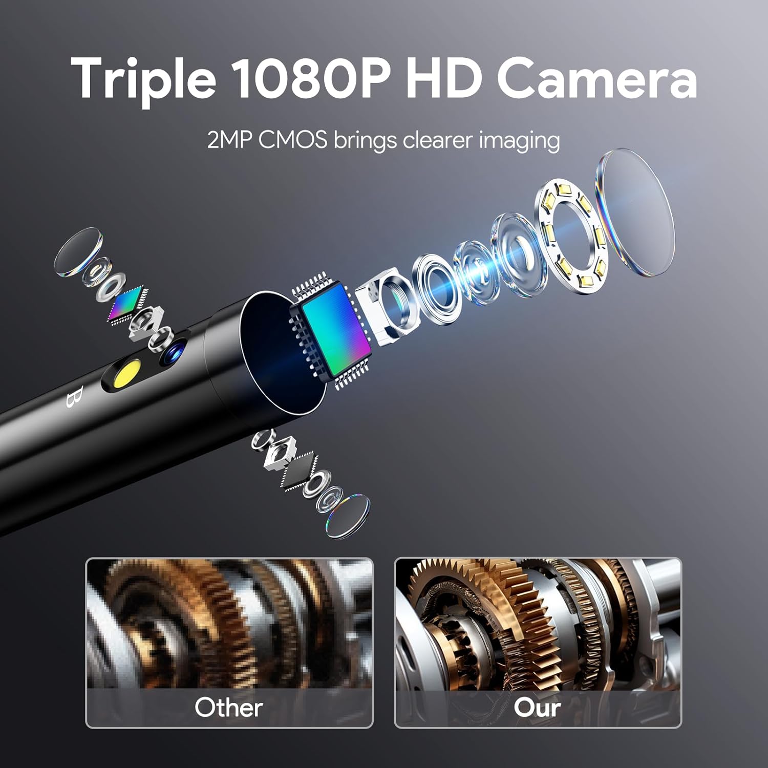 DEPSTECH DS620 Triple Lens Endoscope with Light - Carlat