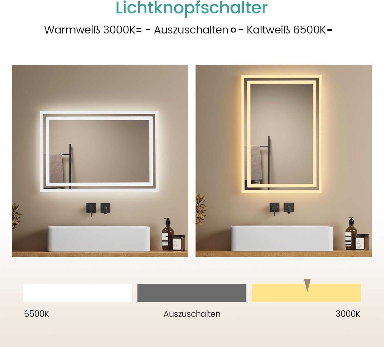 EMKE Bathroom Mirror with Lighting 40 x 60 cm LED Bathroom Mirror Anti-Fog Cool White Warm White Light Mirror Bathroom Mirror with Button Switch High-Quality Aluminium Frame IP44 Energy Saving - Carlat
