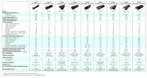 Esperanza EOT062 Esperanza professional LED bicycle light for the front andromeda pro 2000 lx – image 9