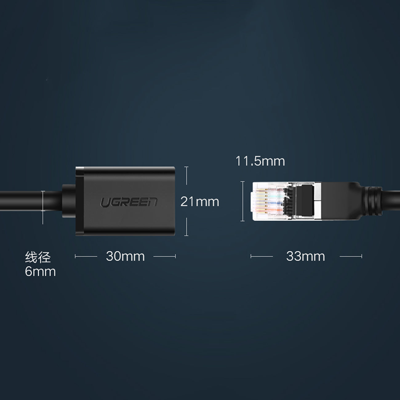 Ethernet Cables – LAN Ethernet RJ45 F/UTP Cat extension cable. - Carlat