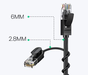 Ethernet Cables – Patchcord cable Ethernet network cable RJ45 Cat - Carlat