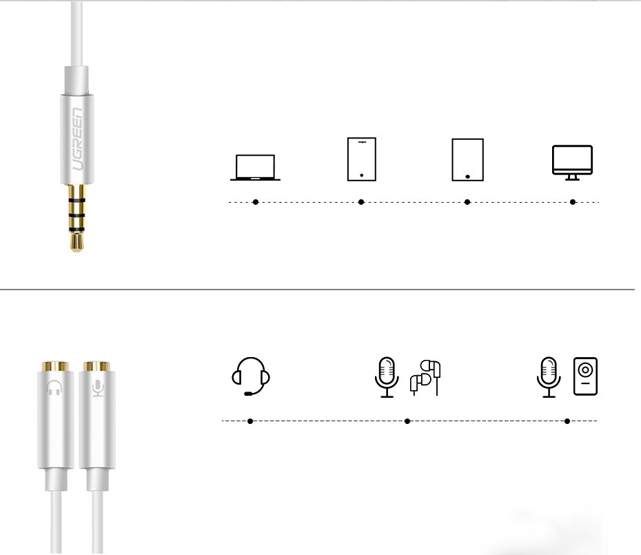Headphones – Headphone splitter 3.5mm mini AUX jack + stereo - Carlat