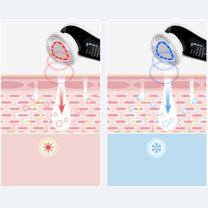 Household appliances for beauty – 9in1 facial massager with care - Carlat