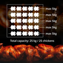 Kitchen Appliances – Gas rotisserie grill for 25 chickens, 5 - Carlat