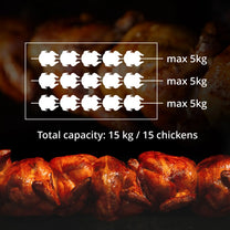 Kitchen Appliances – Gas spit roaster for 15 chickens, 3 - Carlat