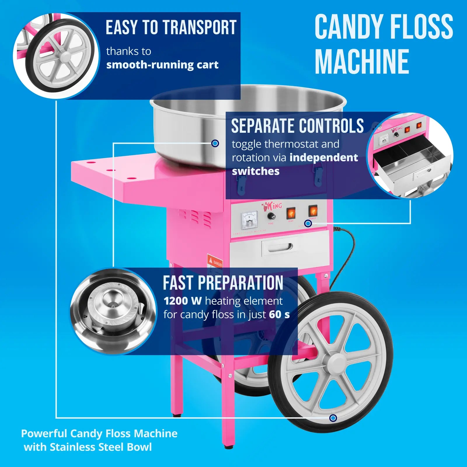 Kitchen Appliances – Mobile cotton candy machine without a cover - Carlat