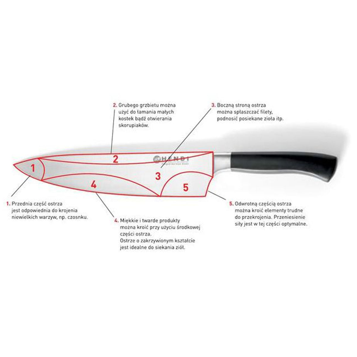 Kitchen Knives – Professional butcher's knife for meat made