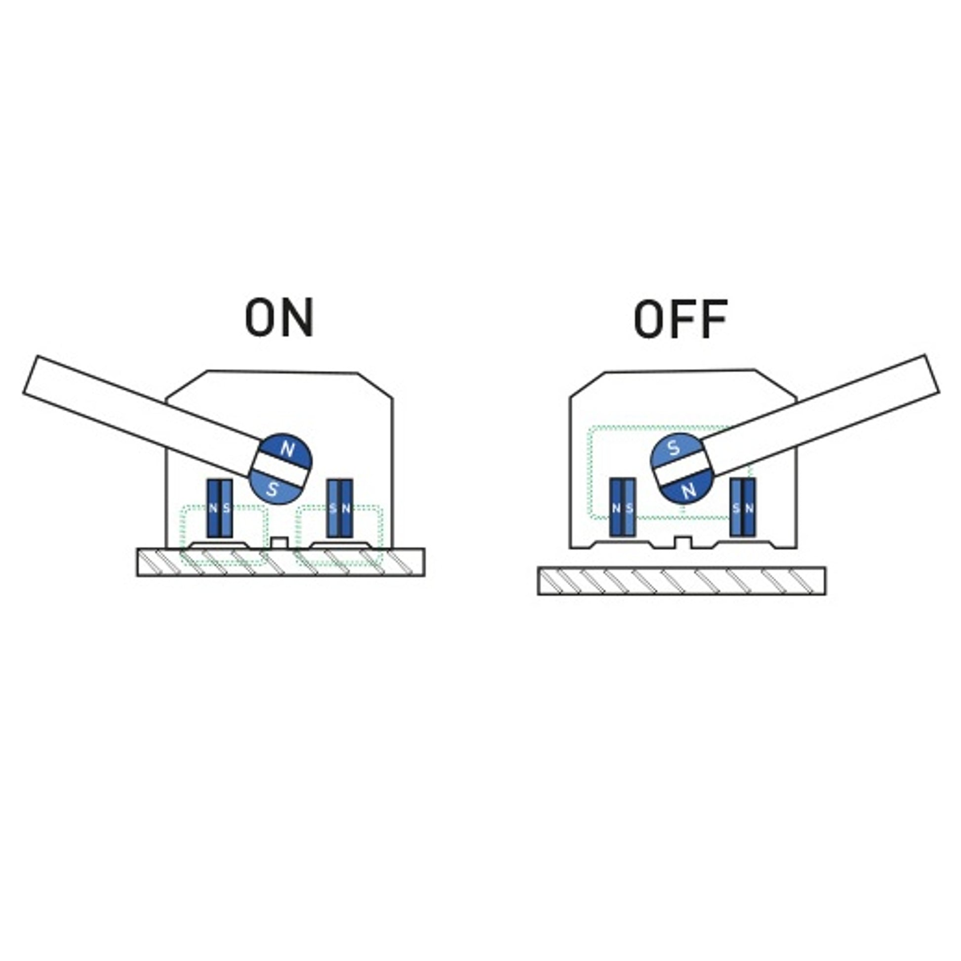 Material Handling – Ręczny podnośnik chwytak magnetyczny do blach i - Carlat