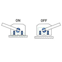 Material Handling – Ręczny podnośnik chwytak magnetyczny do blach i - Carlat