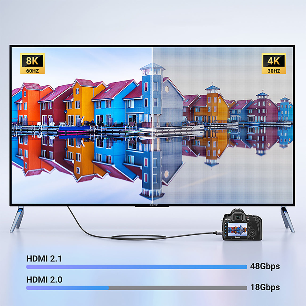Mini HDMI - HDMI 2.1 8K cable 1m - gray - Carlat
