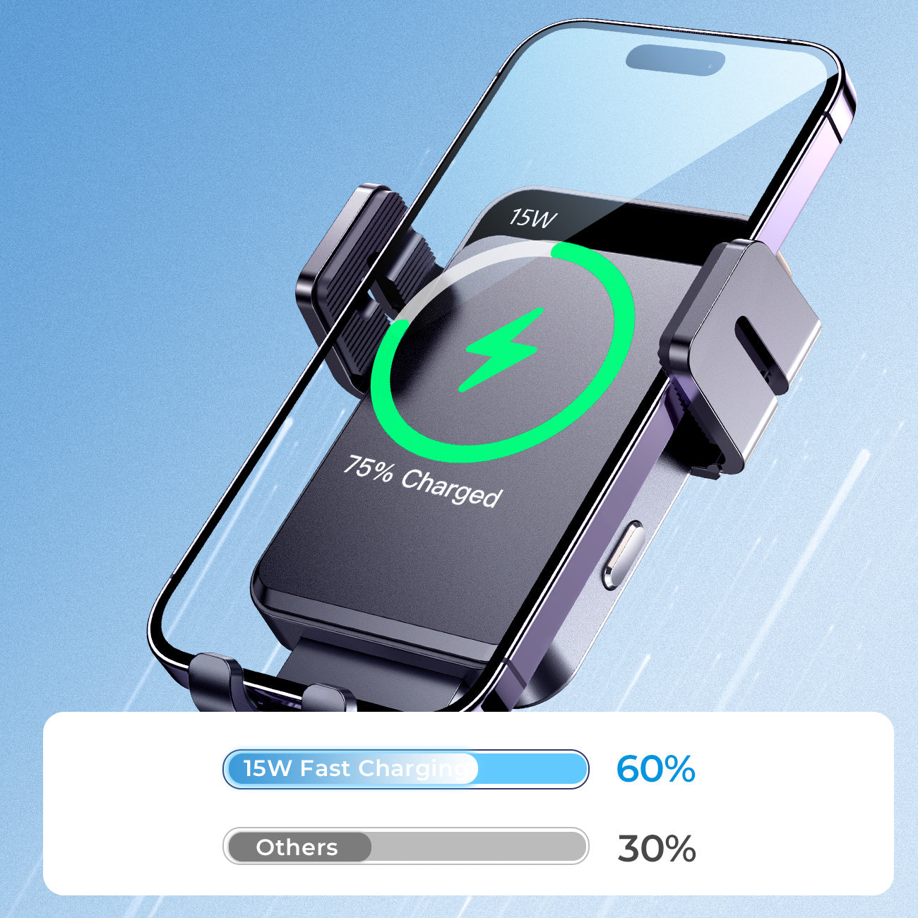 Mobile Phone Stands – Electric holder with 15W inductive charger - Carlat