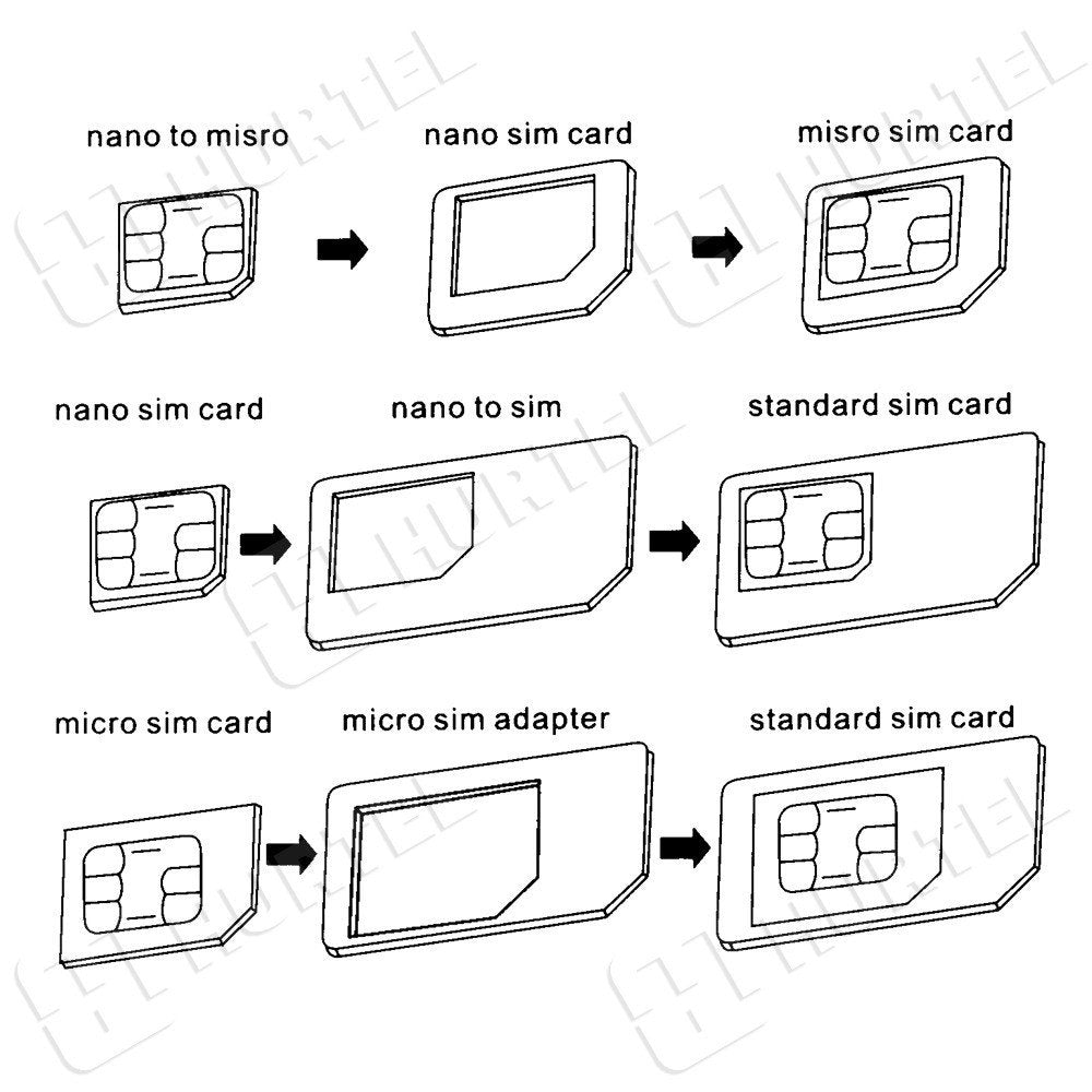Mobile & Smart Phone Accessories – A set of Noosy - Carlat
