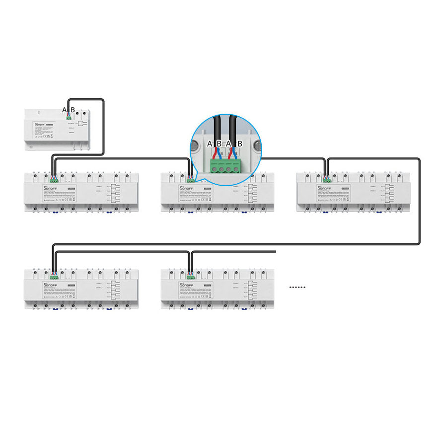 Networking – Smart Switch WiFi Ethernet Power Meter SPM-Main - Carlat
