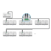 Networking – Smart Switch WiFi Ethernet Power Meter SPM-Main - Carlat