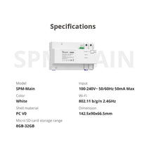 Networking – Smart Switch WiFi Ethernet Power Meter SPM-Main - Carlat