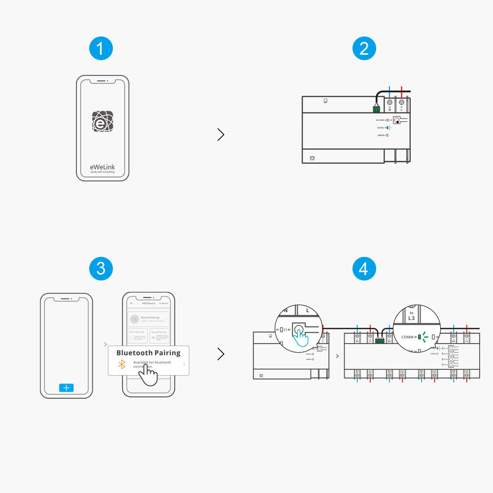 Networking – Smart Switch WiFi Ethernet Power Meter SPM-Main - Carlat