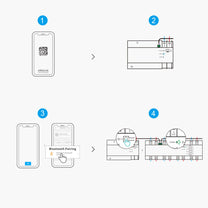 Networking – Smart Switch WiFi Ethernet Power Meter SPM-Main - Carlat