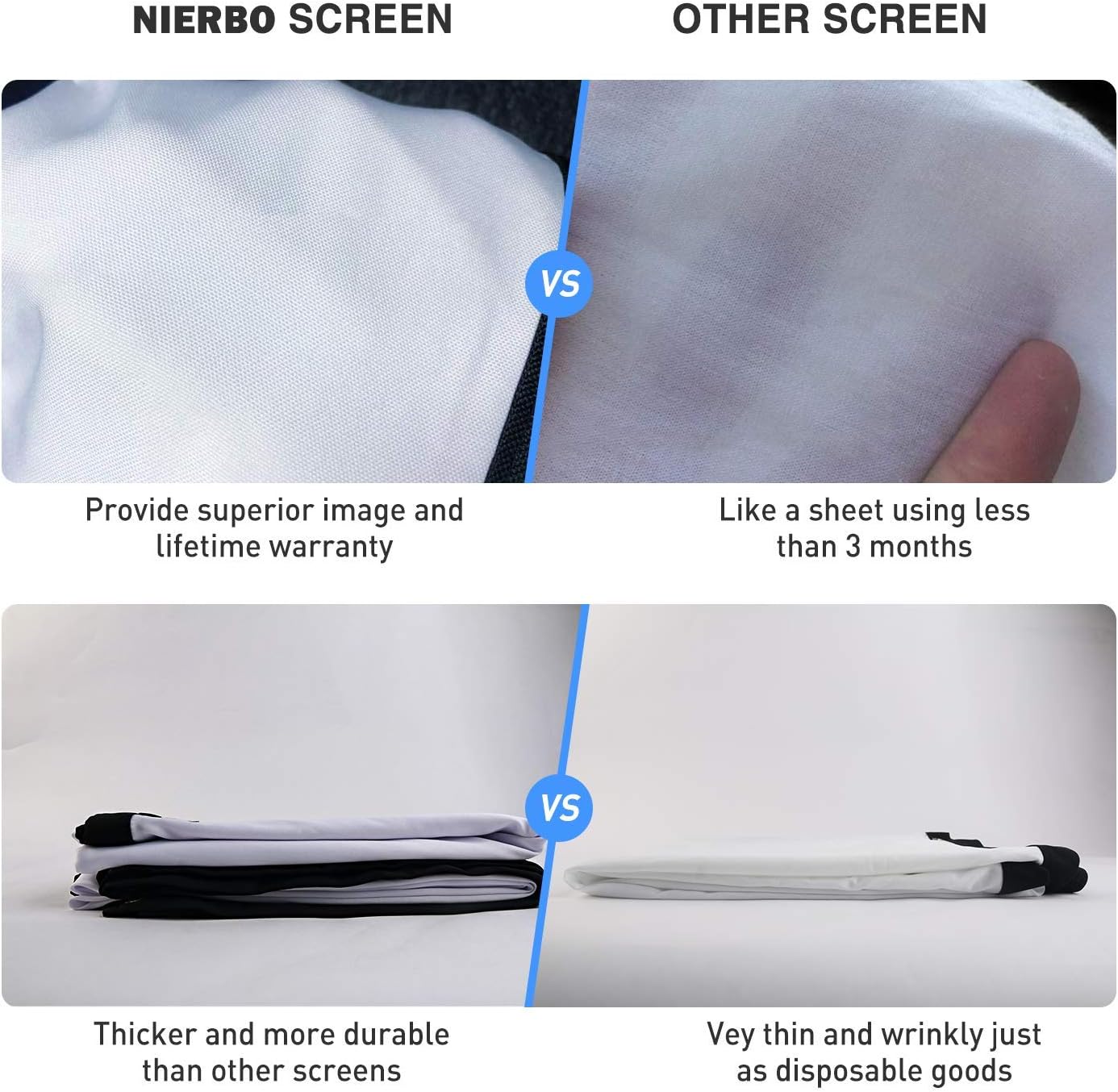 Nierbo Projector Screen - Carlat