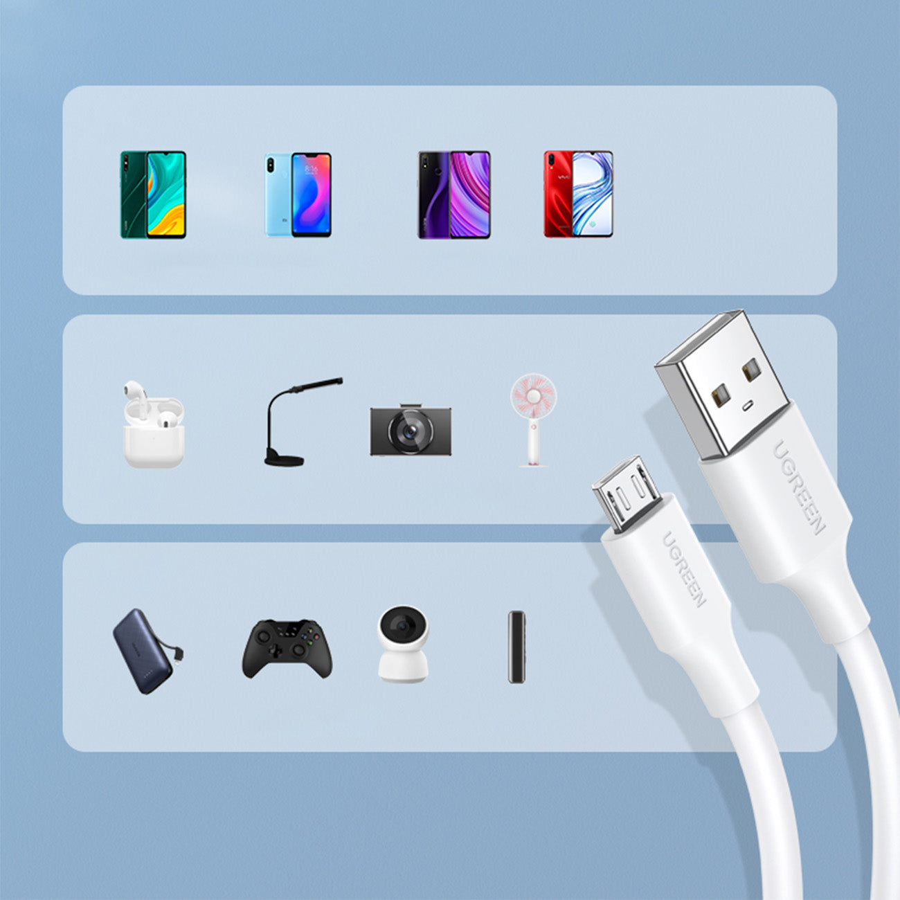 PVC cable USB0-A - microUSB 480 Mb/s 1.5m white - Carlat