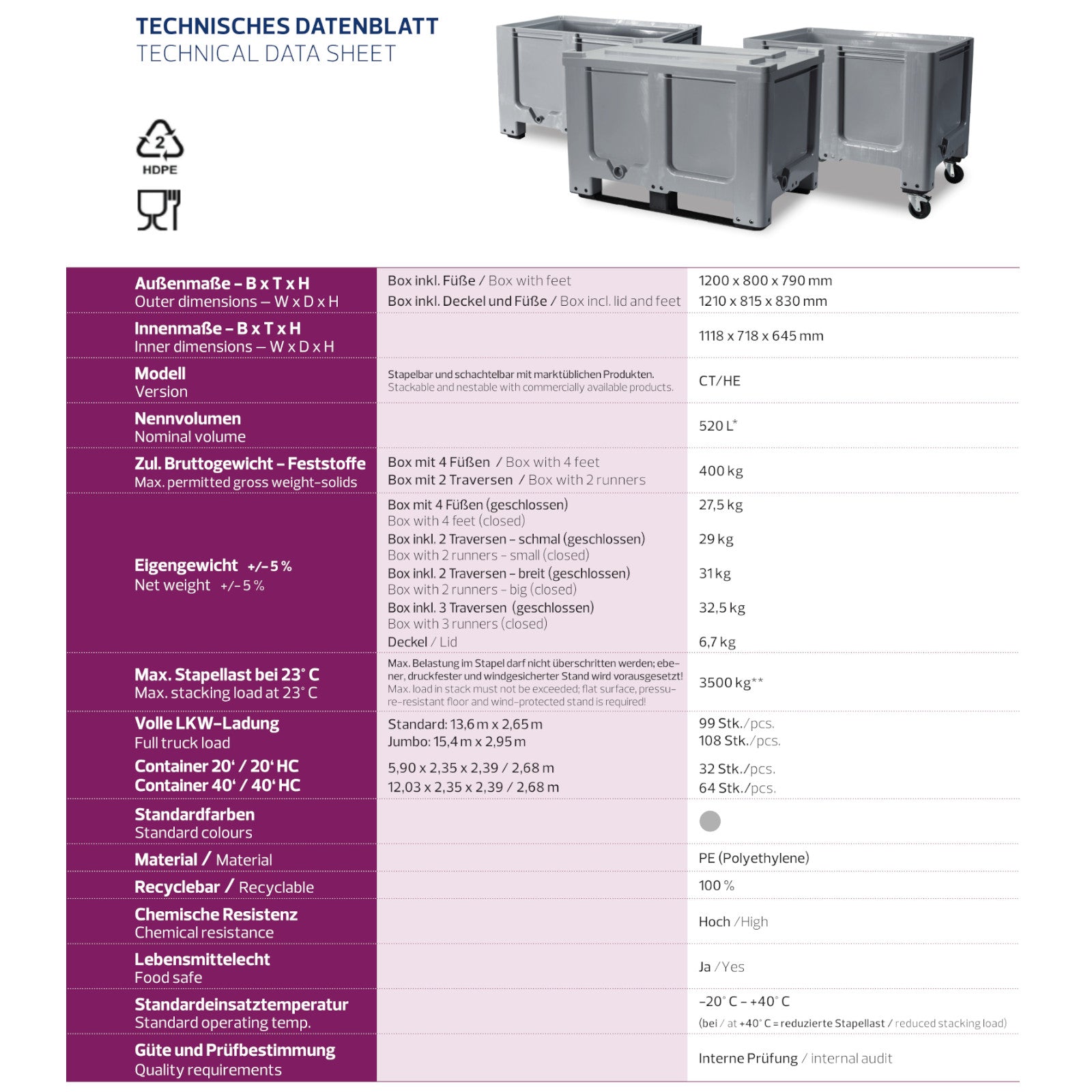 Pallets & Loading Platforms – Box pallet box container 520L - Carlat