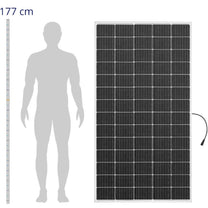 Photovoltaics, solar panels – Balcony photovoltaics solar panel 300 W - Carlat