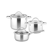 Pots and cookware – TEESA COOK EXPERT MASTER 6-Piece Cookware Set - Carlat