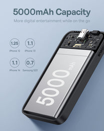 Power Banks – Mini power bank 5000mAh 20W + USB-C - Carlat