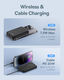 Power Banks – Mini power bank 5000mAh 20W + USB-C - Carlat