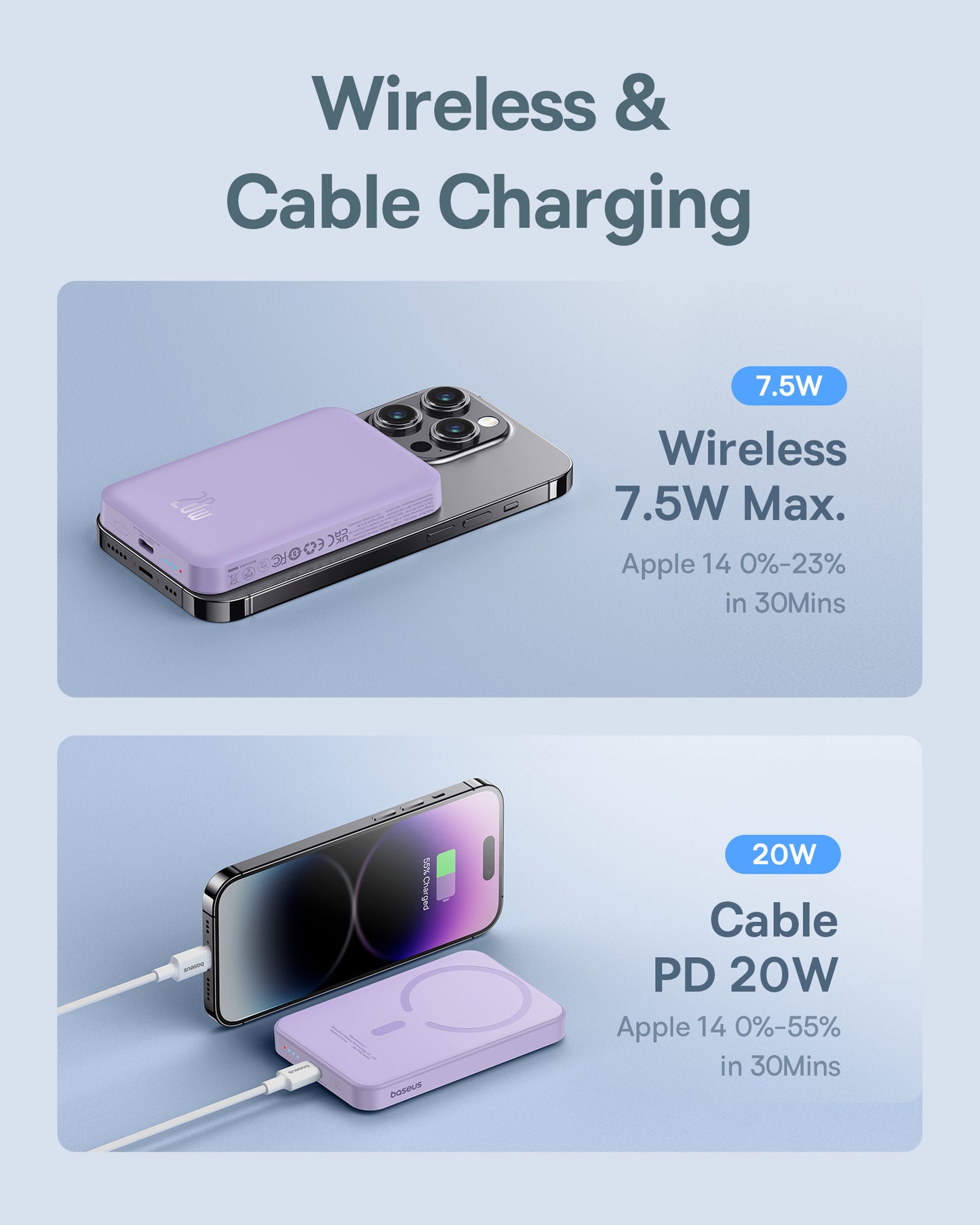 Power Banks – Mini power bank 5000mAh 20W + USB-C - Carlat