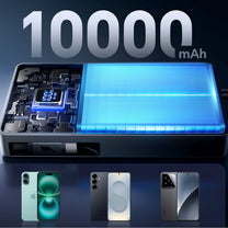 Power Banks – Powerbank 10000mAh 22.5W with retractable USB-C cable - Carlat