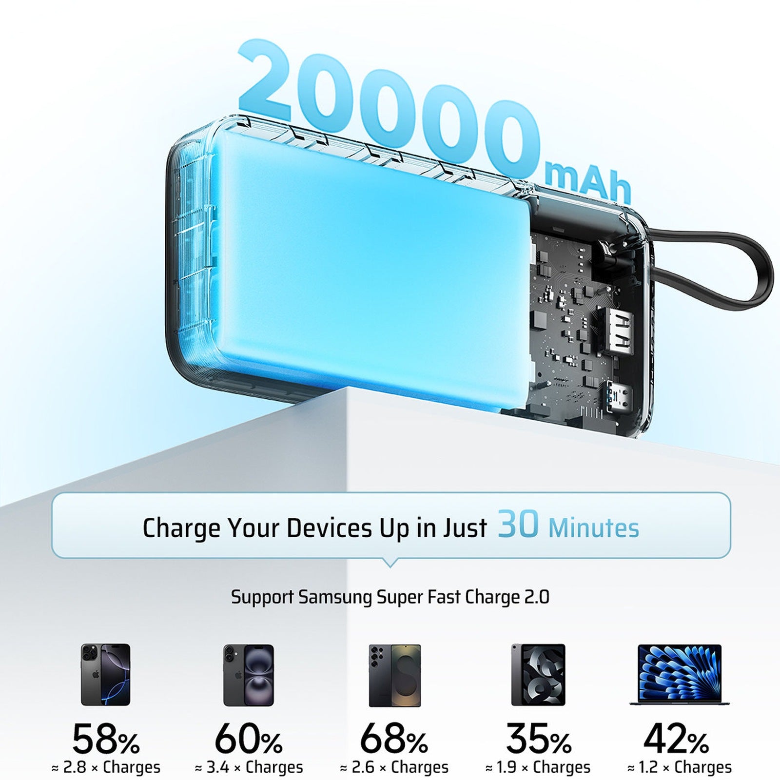 Power Banks – Powerbank 10000mAh USB-A USB-C with built-in cable - Carlat