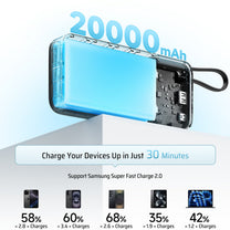 Power Banks – Powerbank 10000mAh USB-A USB-C with built-in cable - Carlat