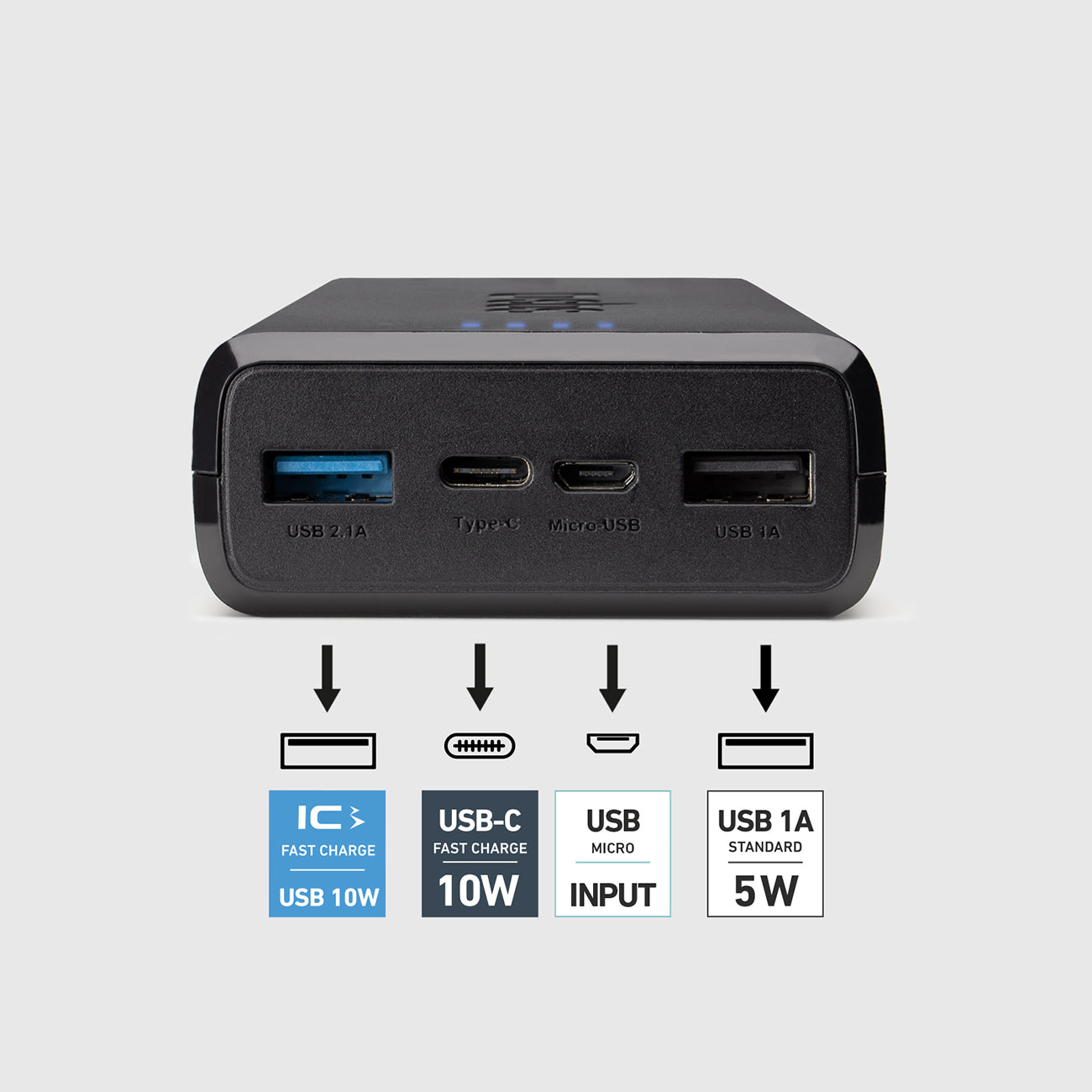 Power Banks – Powerbank 20000 mAh USB-A USB-C - black - Carlat