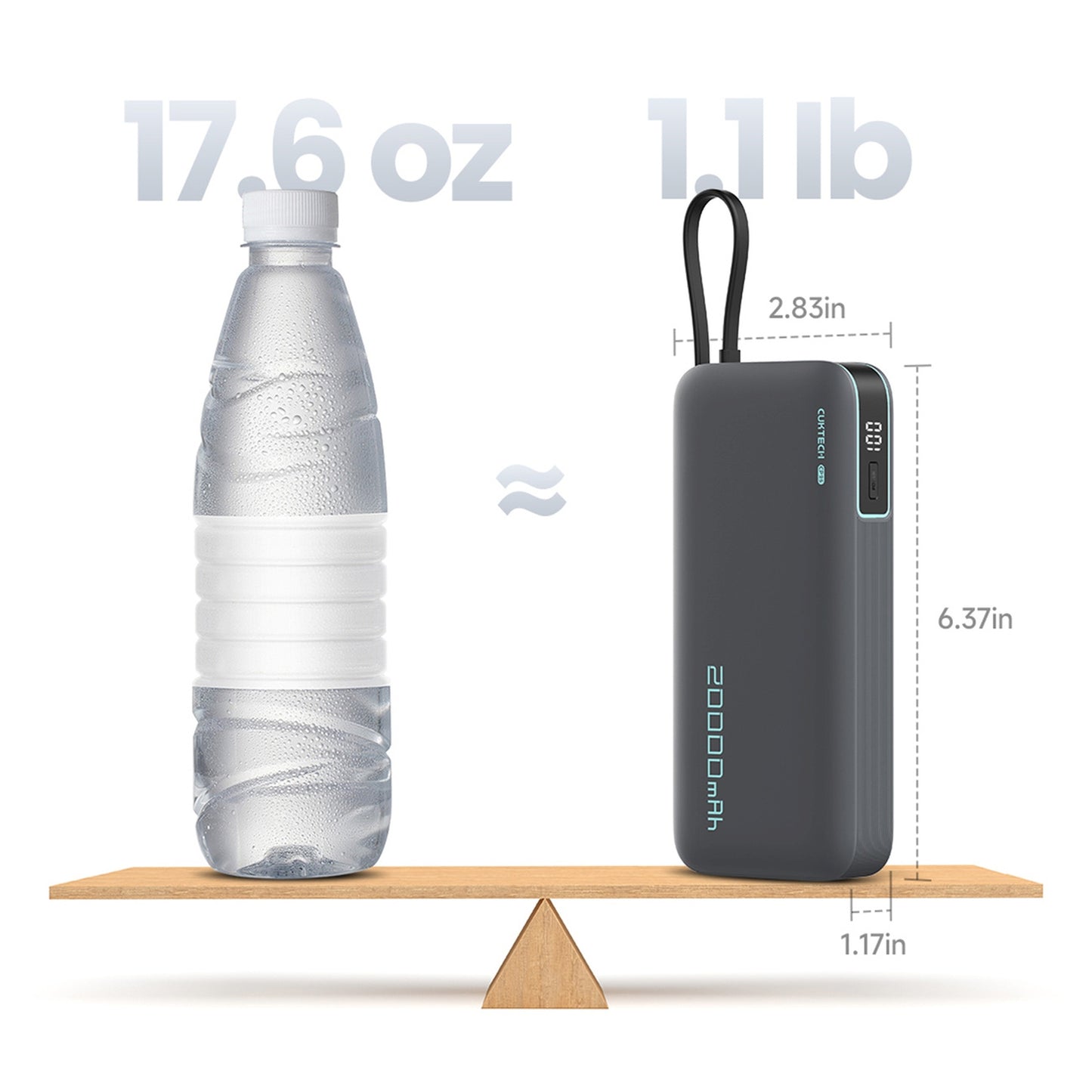 Power Banks – Powerbank 20000mAh USB-A USB-C with built-in USB-C - Carlat