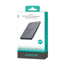 Power Banks – Powerbank 5000mAh USB-C 20W PD and 15W - Carlat