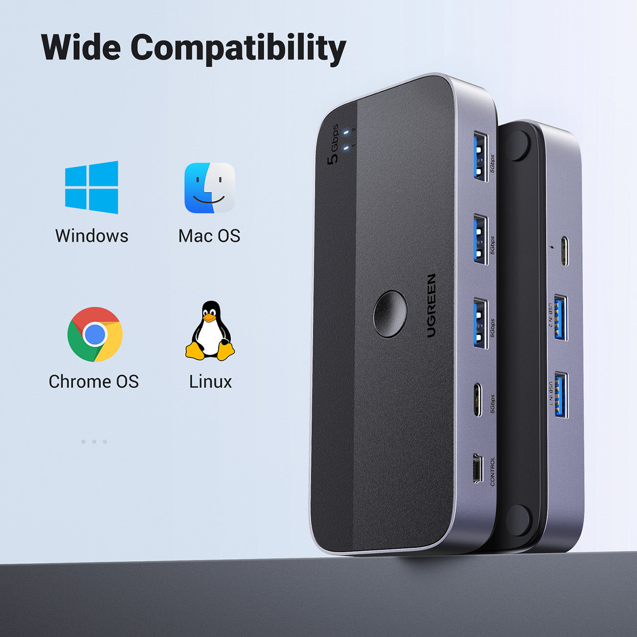 Power Connector Adapters – 2-in-4 switch for 2 computers USB - Carlat