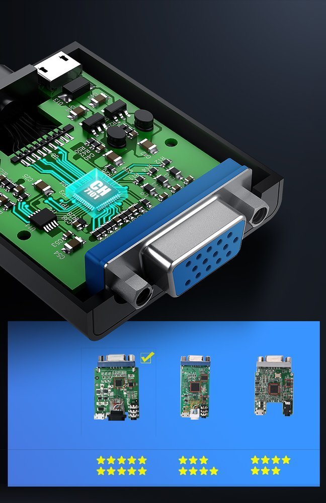 Power Connector Adapters – Adapter HDMI - VGA micro USB - Carlat