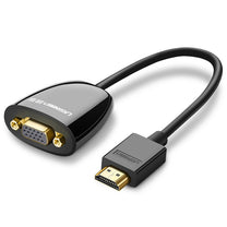 Power Connector Adapters – Adapter cable from HDMI male to - Carlat