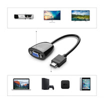 Power Connector Adapters – Adapter cable from HDMI male to - Carlat