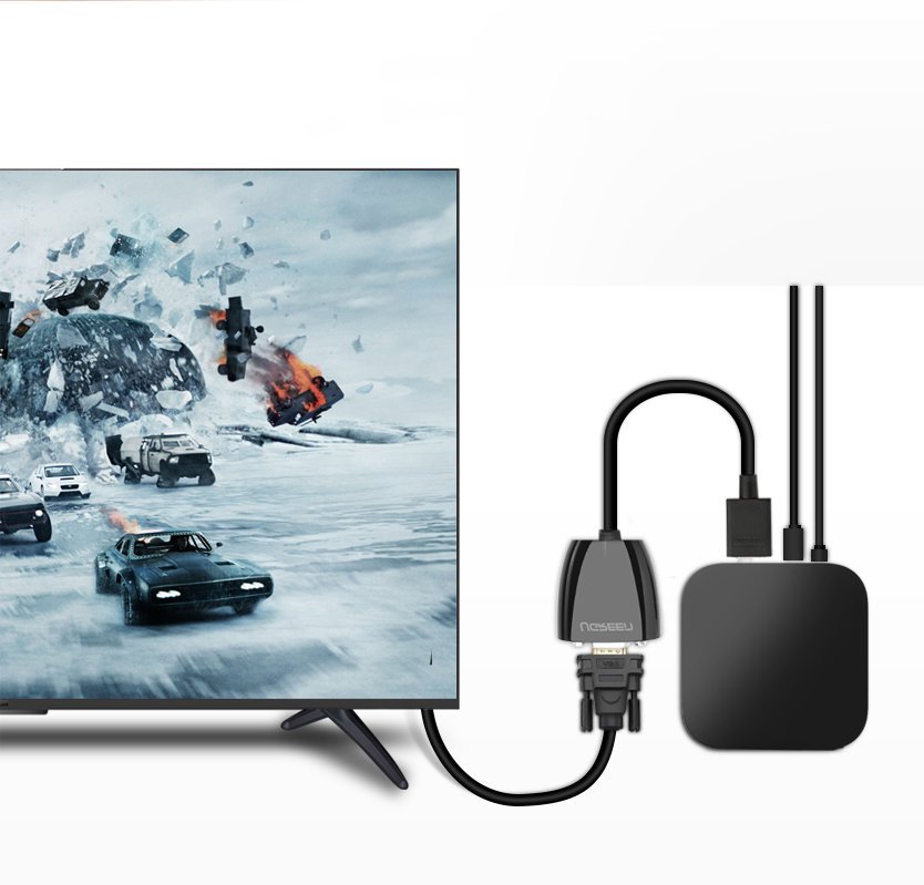 Power Connector Adapters – Adapter cable from HDMI male to - Carlat