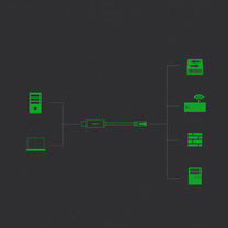 Power Connector Adapters – Console cable, USB - RJ45 adapter, - Carlat