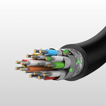 Power Connector Adapters – HDMI to micro HDMI adapter cable - Carlat