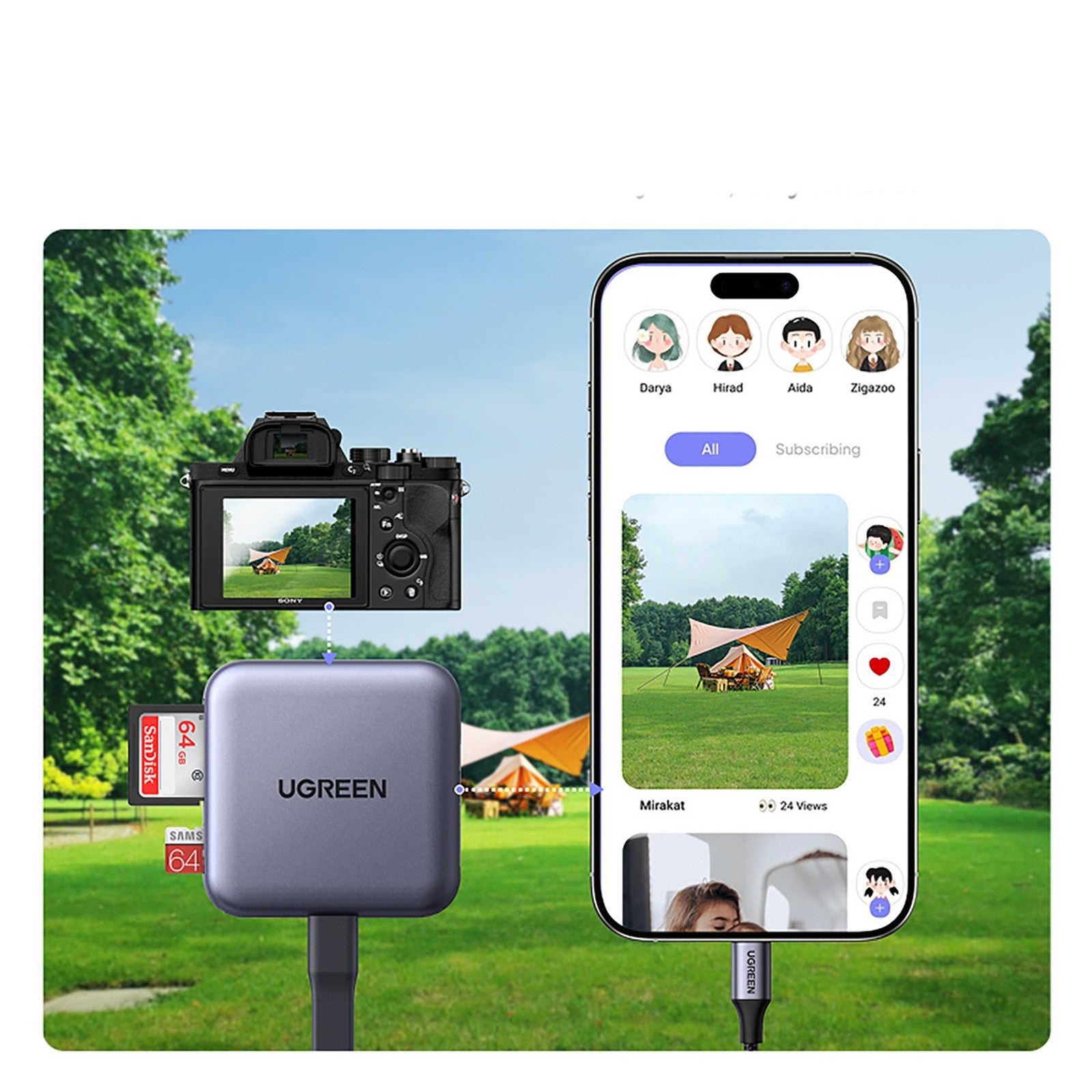 Power Connector Adapters – Memory card reader with magnetic charger - Carlat