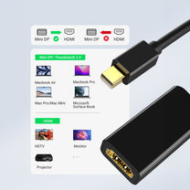 Power Connector Adapters – Mini DP DisplayPort - HDMI 4K - Carlat