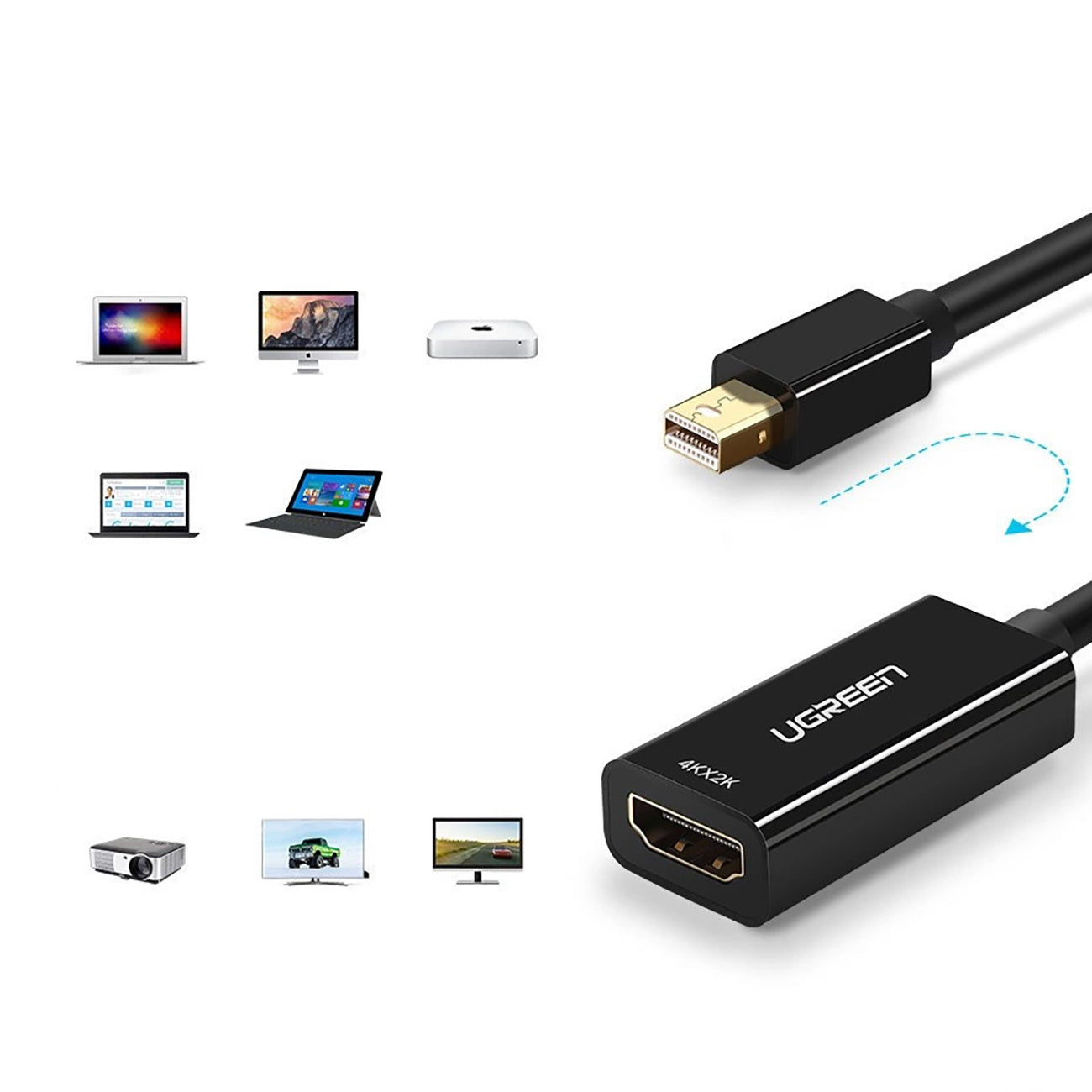 Power Connector Adapters – Mini DisplayPort - HDMI FHD 1080p - Carlat
