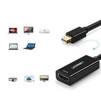 Power Connector Adapters – Mini DisplayPort - HDMI FHD 1080p - Carlat