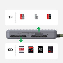 Power Connector Adapters – SD microSD USB-C memory card reader - Carlat