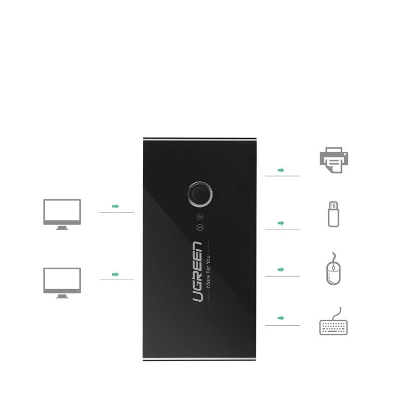 Power Connector Adapters – Switch box HUB switch 4x USB - Carlat