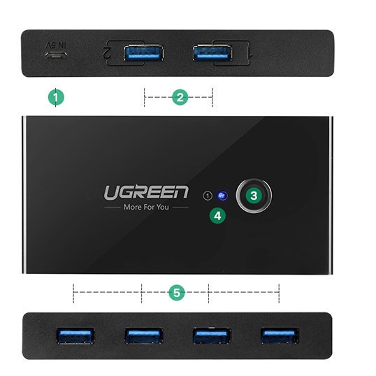 Power Connector Adapters – Switch box HUB switch 4x USB - Carlat
