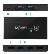 Power Connector Adapters – Switch box HUB switch 4x USB - Carlat